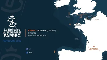 La Solitaire du Figaro Paprec 2025 : un départ bousculé par la météo en mer Celtique