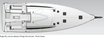Pogo Structures annonce le Pogo 50², un voilier de 50 pieds de grand voyage inspiré des Imoca
