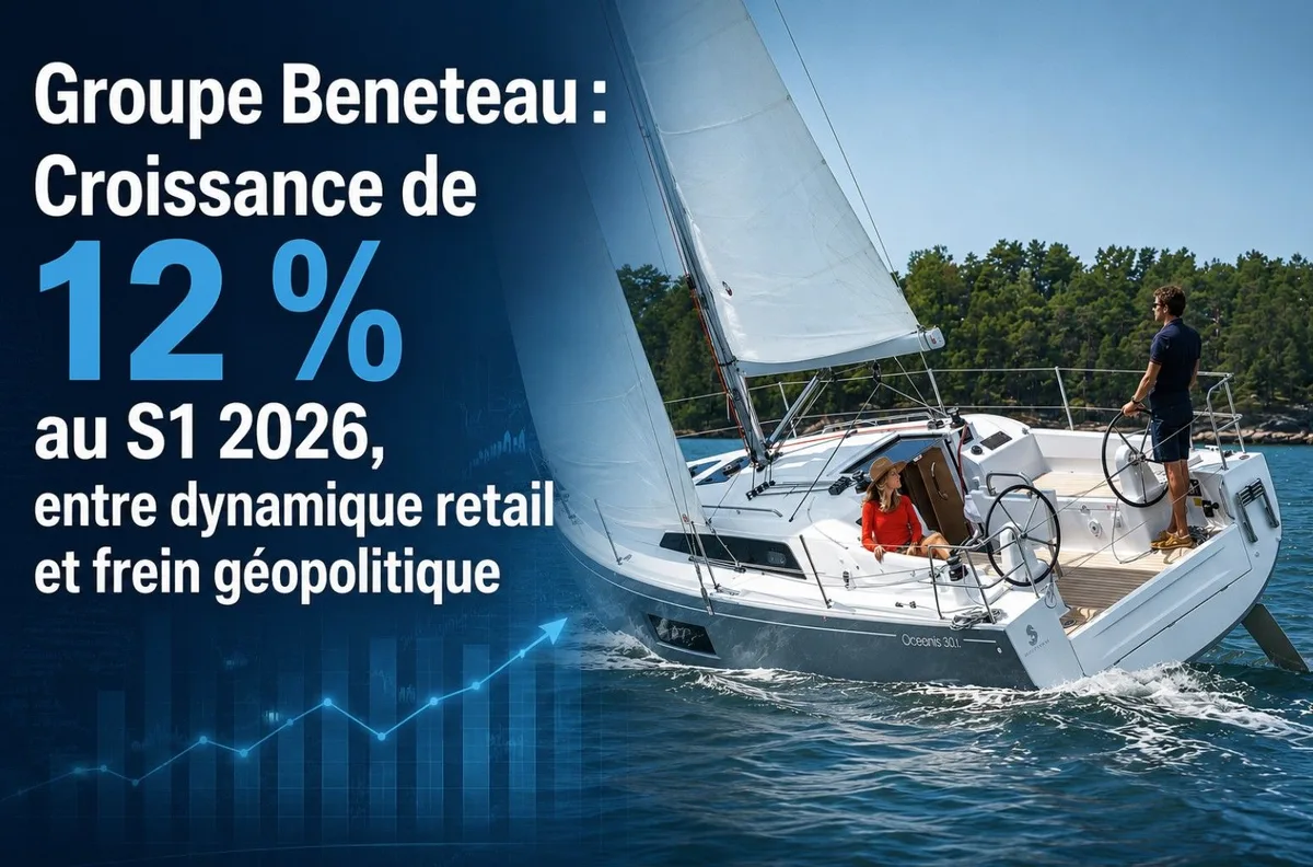 Groupe Beneteau : Croissance de 12 % au S1 2026, entre dynamique retail et frein géopolitique